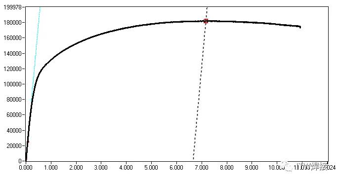 3044am永利集团3044noc(中国游)官方网站