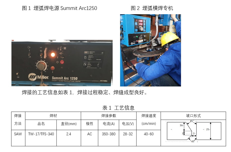 3044am永利集团3044noc(中国游)官方网站