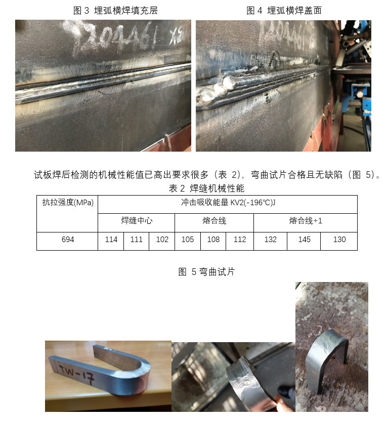 3044am永利集团3044noc(中国游)官方网站