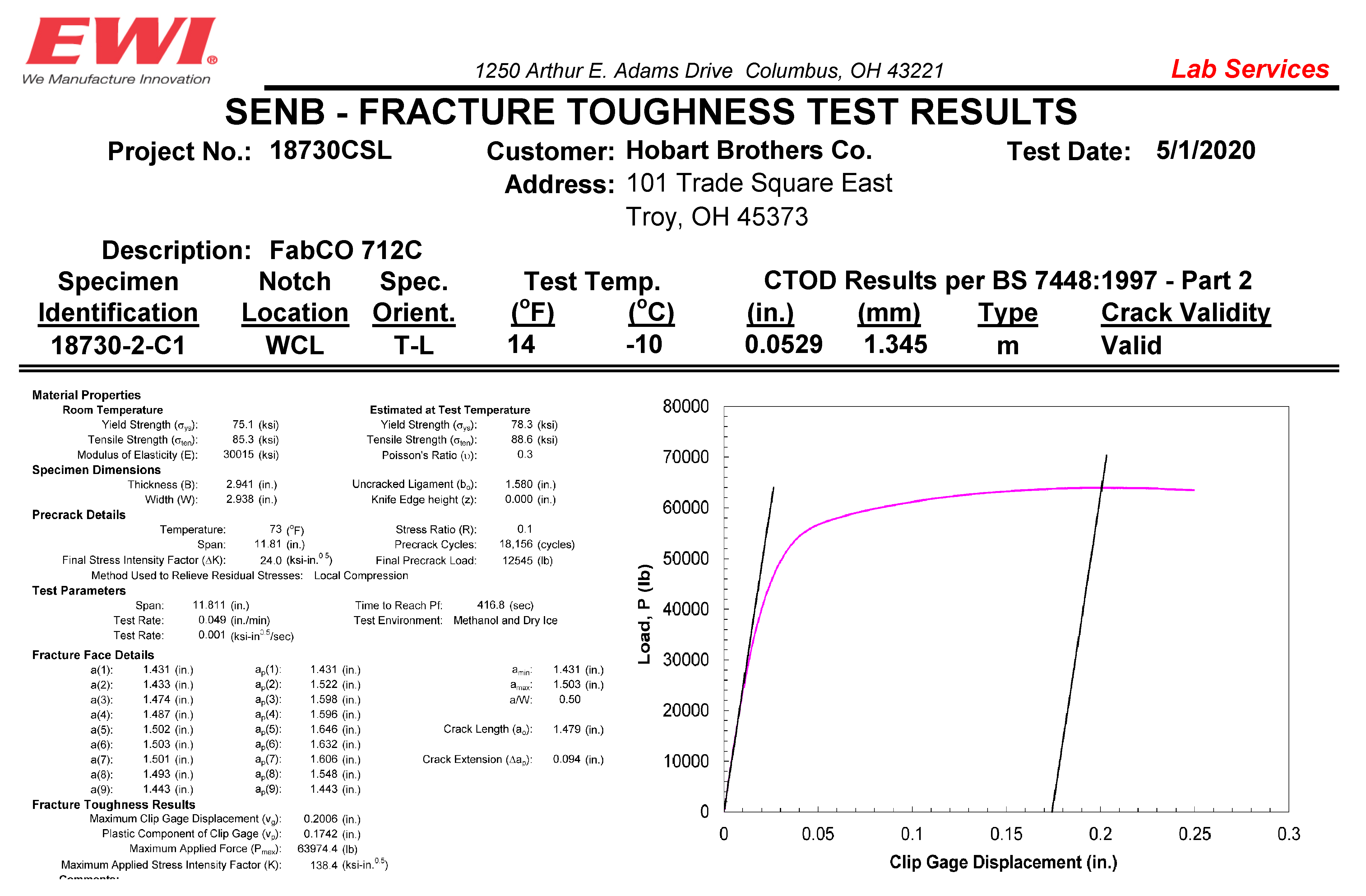 3044am永利集团3044noc(中国游)官方网站