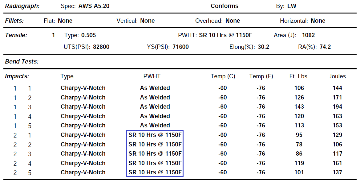 3044am永利集团3044noc(中国游)官方网站