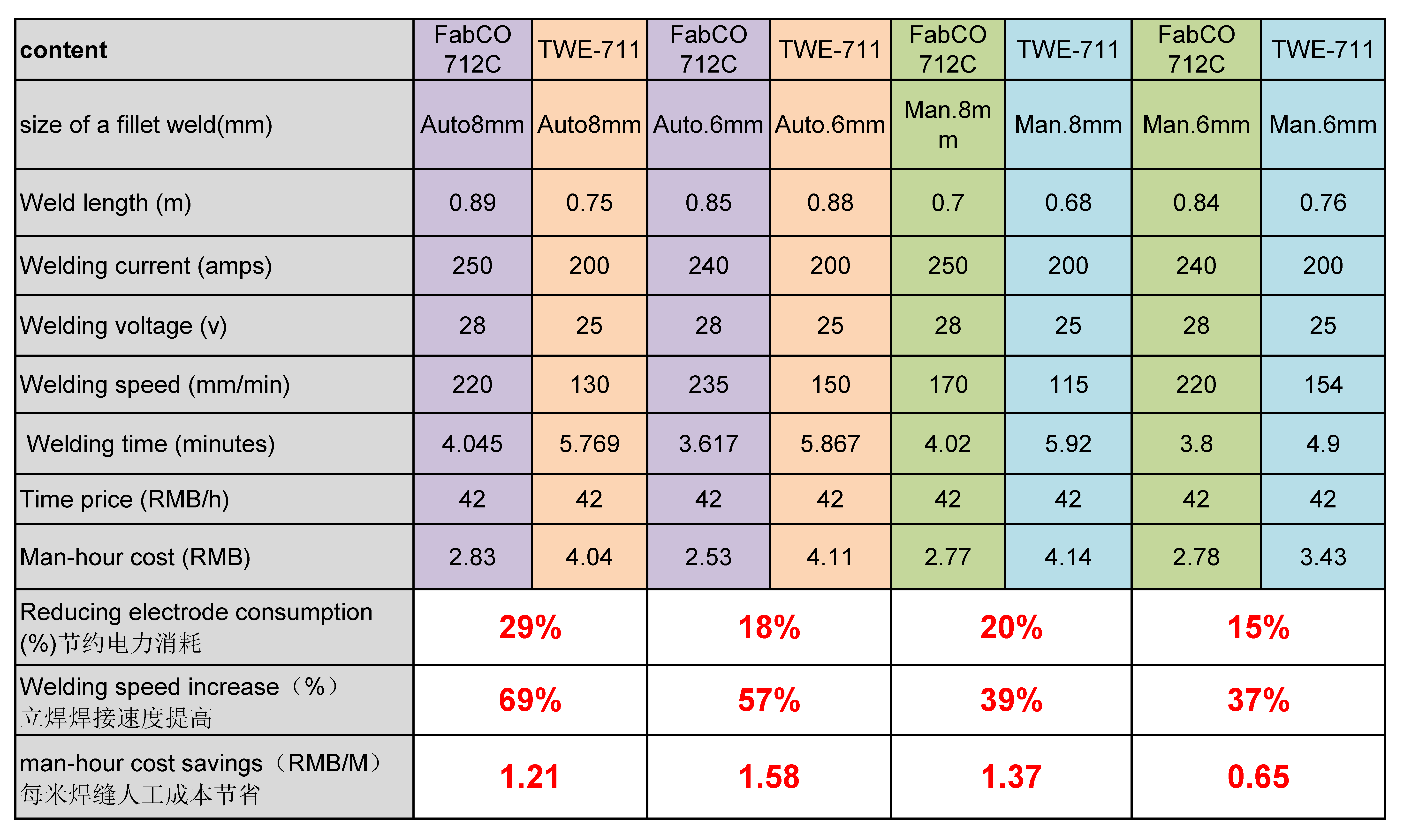 3044am永利集团3044noc(中国游)官方网站